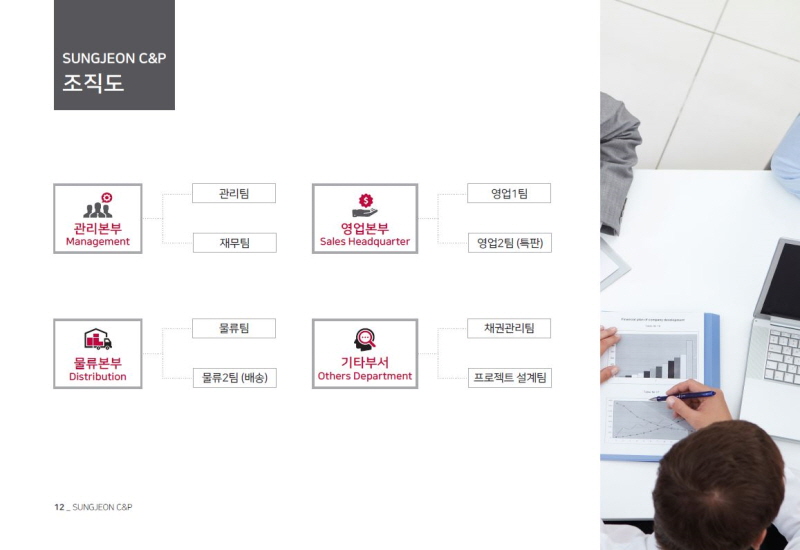 회사소개11