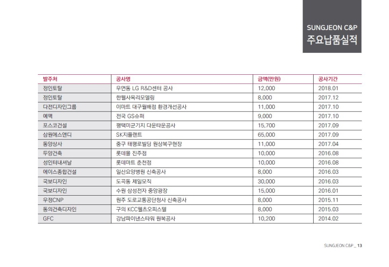 회사소개12