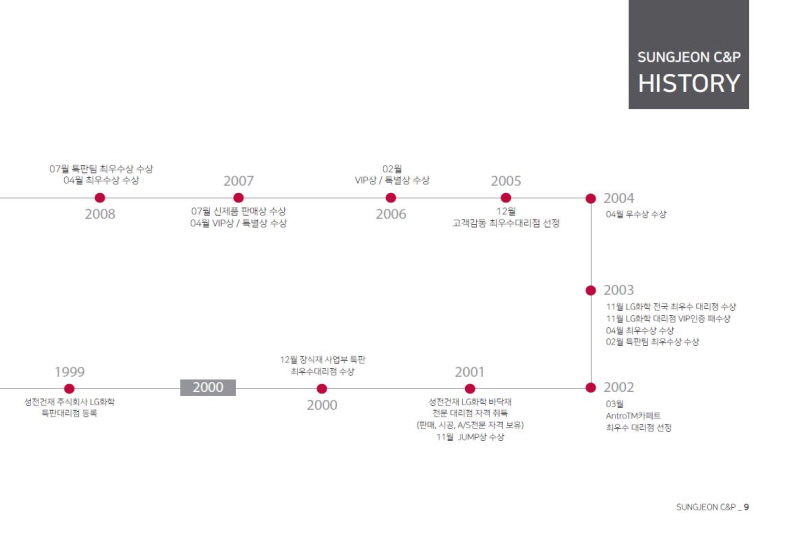 회사소개8