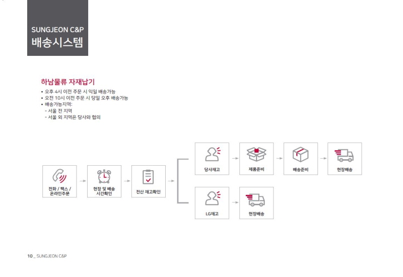 회사소개9